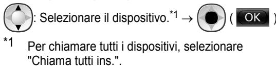 : Selezionare il dispositivo.*1 → ( OK ) *1 Per chiamare tutti i dispositivi, selezionare "Chiama tutti ins.".
