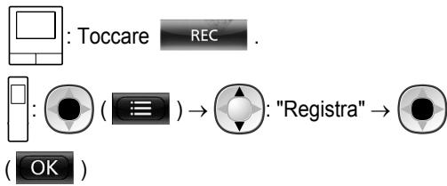 PANASONIC VL-SWD501UEX - Registrazione manuale delle immagini del monitoraggio - 1