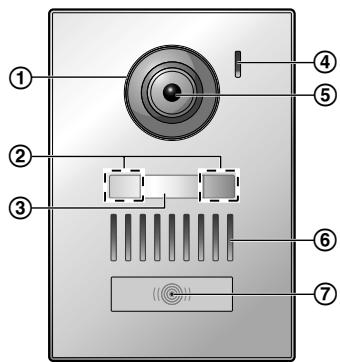 PANASONIC VL-SWD501UEX - Citofono - 1
