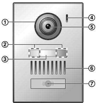 PANASONIC VL-SWD501UEX - Türsprechanlage - 1