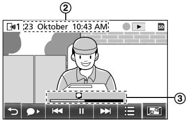 1:23 Oktober 10:43 AM ② ③