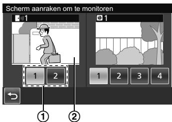 Scherm aanraken om te monitoren 1 1 1 2 3 4 ① ②