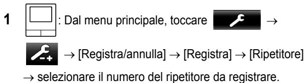 1 : Dal menu principale, toccare → → [Registra/annulla] → [Registra] → [Ripetitore] → selezionare il numero del ripetitore da registrare.