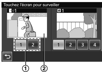 Touchez l'écran pour surveiller 1 1 2 1 2 3 4 ① ②