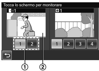 Tocca lo schermo per monitorare 1 1 1 2 3 4 ① ②