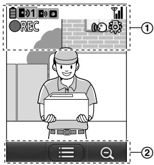 Illustration showing a delivery person with a package, labeled with icons and numbered sections (① and ②)