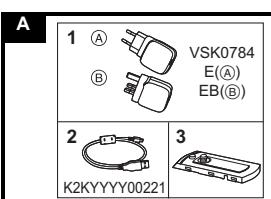 PANASONIC VW-CTR1EB - AVERTISSEMENT - 1