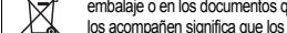 PANASONIC VW-CTR1EB - AVERTISSEMENT - 67