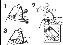 PANASONIC VW-CTR1EB - AVERTISSEMENT - 5