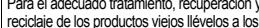 PANASONIC VW-CTR1EB - AVERTISSEMENT - 70