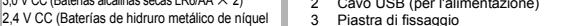 PANASONIC VW-CTR1EB - AVERTISSEMENT - 216