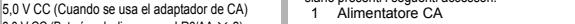 PANASONIC VW-CTR1EB - AVERTISSEMENT - 215