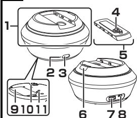 PANASONIC VW-CTR1EB - AVERTISSEMENT - 3