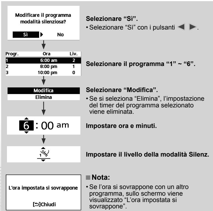 PANASONIC WHSDC07H3E5 - Premere  per confirmare la scelta. - 2