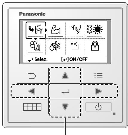PANASONIC WHSDC07H3E5 - ComeutilizzareilMenurapido - 3