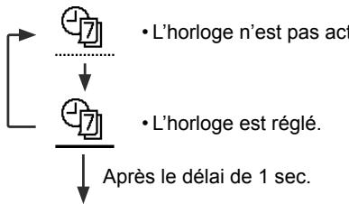 PANASONIC WHSDC07H3E5 - Appuyez sur ↓ pour confirmer votre sélection. - 1