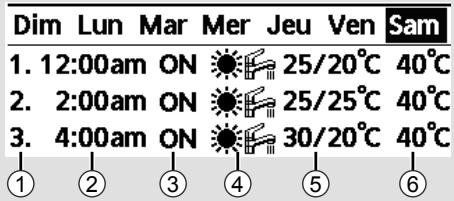 PANASONIC WHSDC07H3E5 - [Exemple d'une programmation horloge] - 1