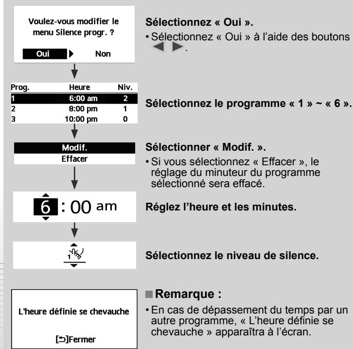 PANASONIC WHSDC07H3E5 - Appuyez sur ↓ pour confirmer votre sélection. - 2