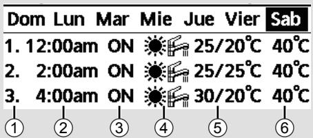 PANASONIC WHSDC07H3E5 - [Ejemplde los ajustes de un temporizador] - 1