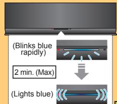 PANASONIC AIRPLAY - METHOD 1 - 10