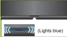 PANASONIC AIRPLAY - Using AirPlay - 1