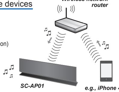 PANASONIC AIRPLAY - QUICK START GUIDE - 2