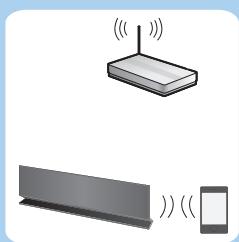 PANASONIC AIRPLAY - Connect your iOS device to SC-AP01 - 1