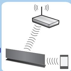 PANASONIC AIRPLAY - m - 1