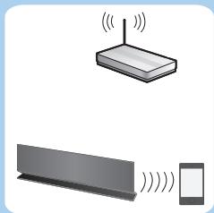PANASONIC AIRPLAY - Enter your home wireless network details - 1