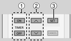 PANASONIC CU2Z50TBE - De Timer Instellen - 1