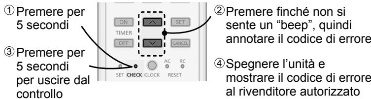 PANASONIC CU2Z50TBE - Come recuperare i codici di erre - 1