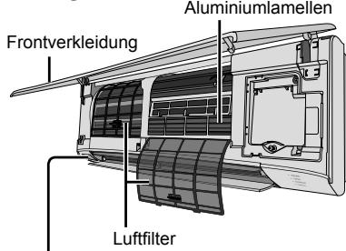 PANASONIC CU2Z50TBE - Reinigungsanweisungen - 1