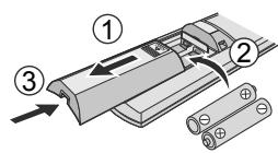 PANASONIC CU2Z50TBE - Guide rapide - 1