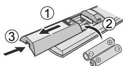 PANASONIC CU2Z50TBE - Kurzanleitung - 1
