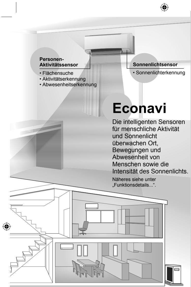 PANASONIC CU2Z50TBE - Kurzanleitung - 3