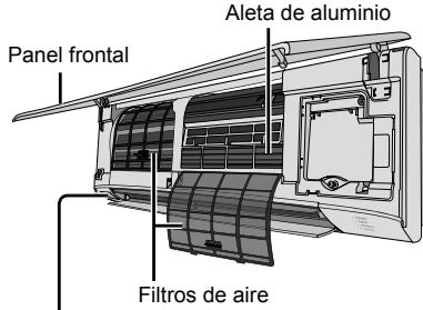 PANASONIC CU2Z50TBE - Instrucciones de lavado - 1
