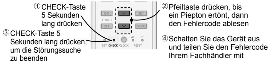 PANASONIC CU2Z50TBE - Vorphensweise zur Abfrage des Fehlercodes - 1