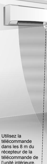 PANASONIC CU2Z50TBE - Climatiseur - 1
