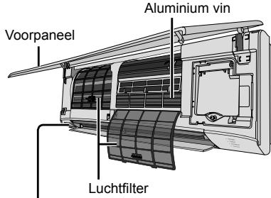 PANASONIC CU2Z50TBE - Reinigingsinstructies - 1