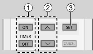 PANASONIC CU2Z50TBE - To set the timer - 1
