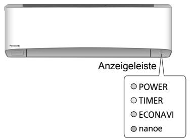 PANASONIC CU2Z50TBE - Bedienung - 1