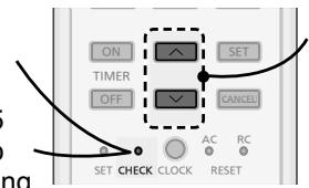PANASONIC CU2Z50TBE - How to retrieve error codes - 2