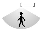PANASONIC CU2Z50TBE - ③ Detectie van activiteiten - 1