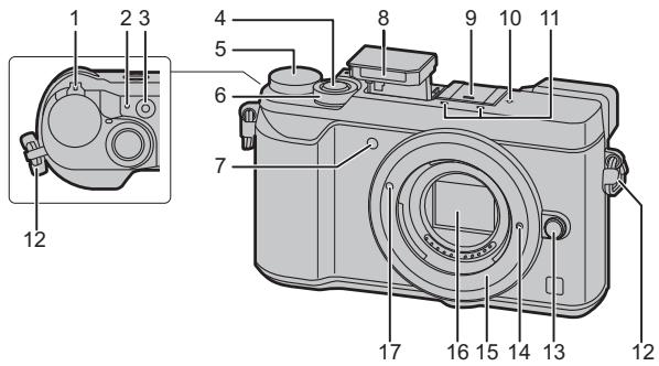 PANASONIC DMC-GX80 - Boîtier de l'appareil photo - 1