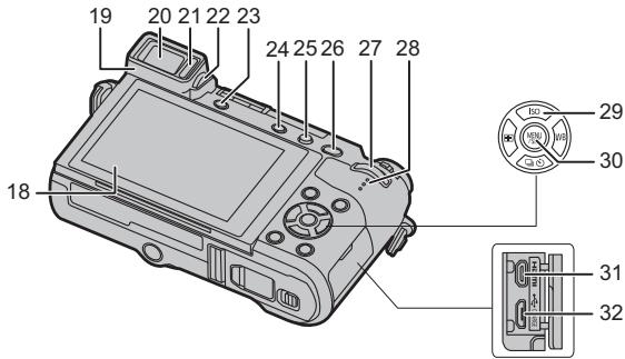 PANASONIC DMC-GX80 - Boîtier de l'appareil photo - 2