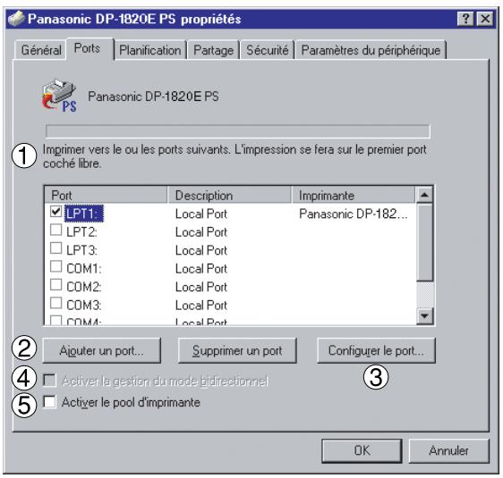 PANASONIC DP 1520P - Onglet Ports - 1
