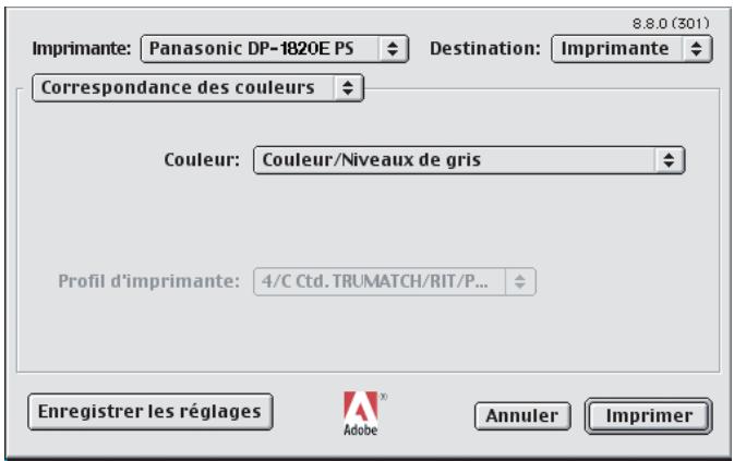 PANASONIC DP 1520P - Menu de Correspondance des couleurs - 1