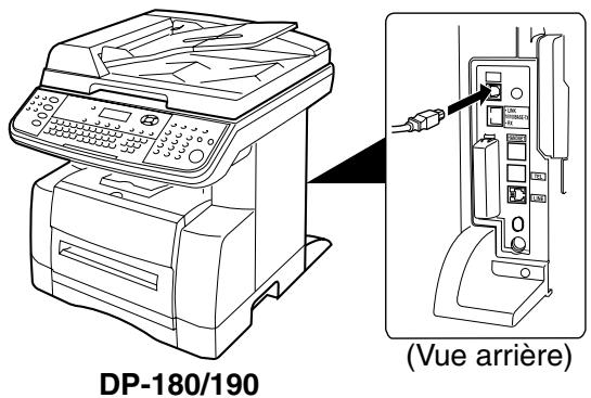 PANASONIC DP 1520P - Connexion avec un Câble USB (Windows Me) - 1