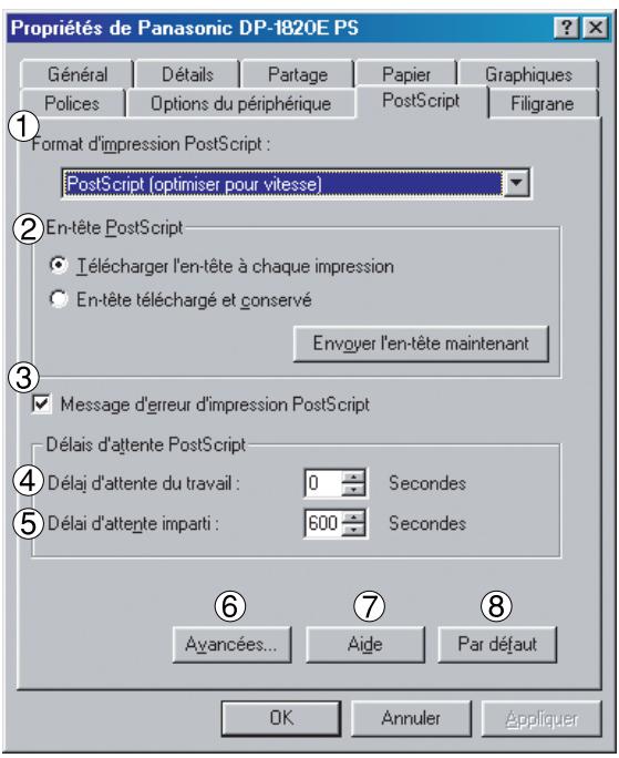 PANASONIC DP 1520P - Onglet PostScript - 1