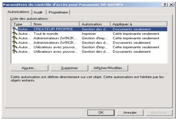 PANASONIC DP 1520P - Bouton Avancé... Spécifie l'accès à l'imprimante, l'audit et le propriétaire. - 1